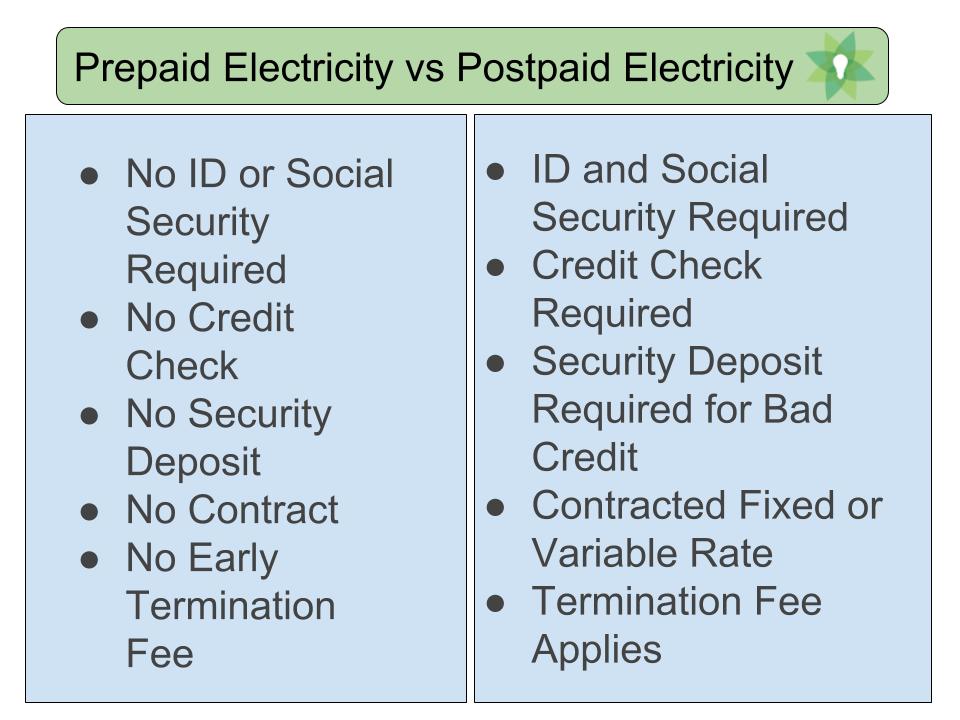 Payless Power Rates