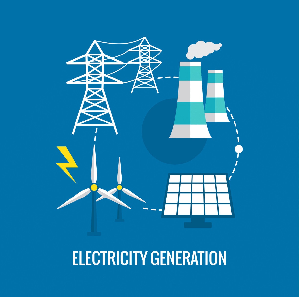 How Electricity Works Quick Electricity Blog