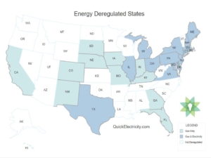 Desregulación Energética de EE. UU.